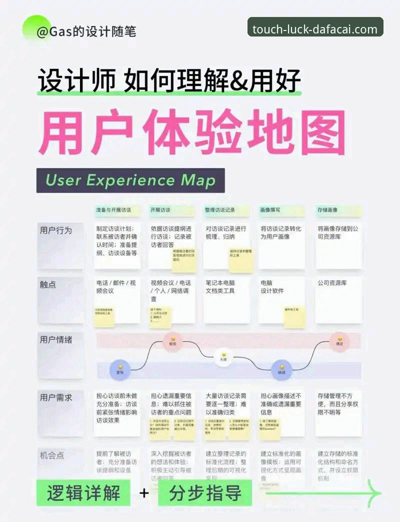 新手用户亲测：大发彩票平台使用心得与开奖结果查询全攻略